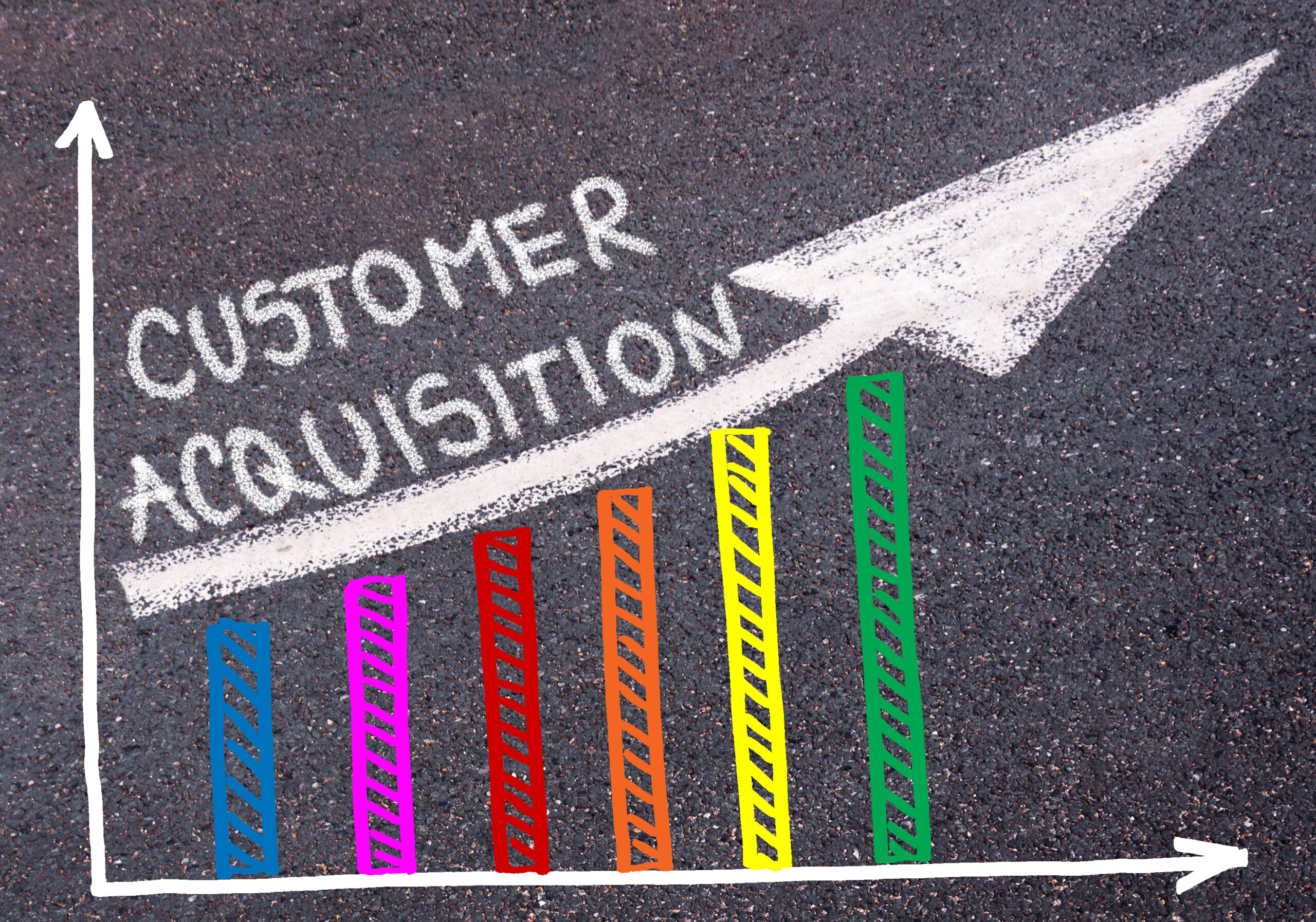 customer acquisition
